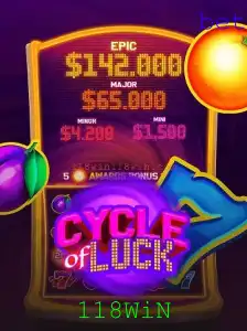 Descubra o Empolgante Mundo de CycleofLuck com 118WiN